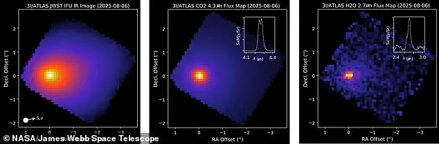 Interstellar Comet 3I/ATLAS: New Study Reveals Missed Detection Window, Urgent Update Needed