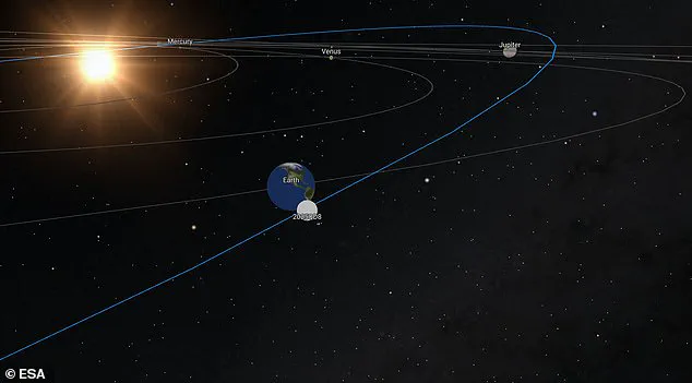 NASA Warns of Close Asteroid Approach, Reassures Public of No Threat