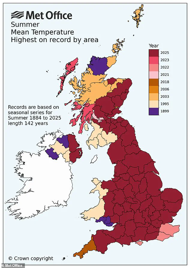 UK's Hottest Summer on Record: 2025 Heatwave Accelerates Climate Crisis