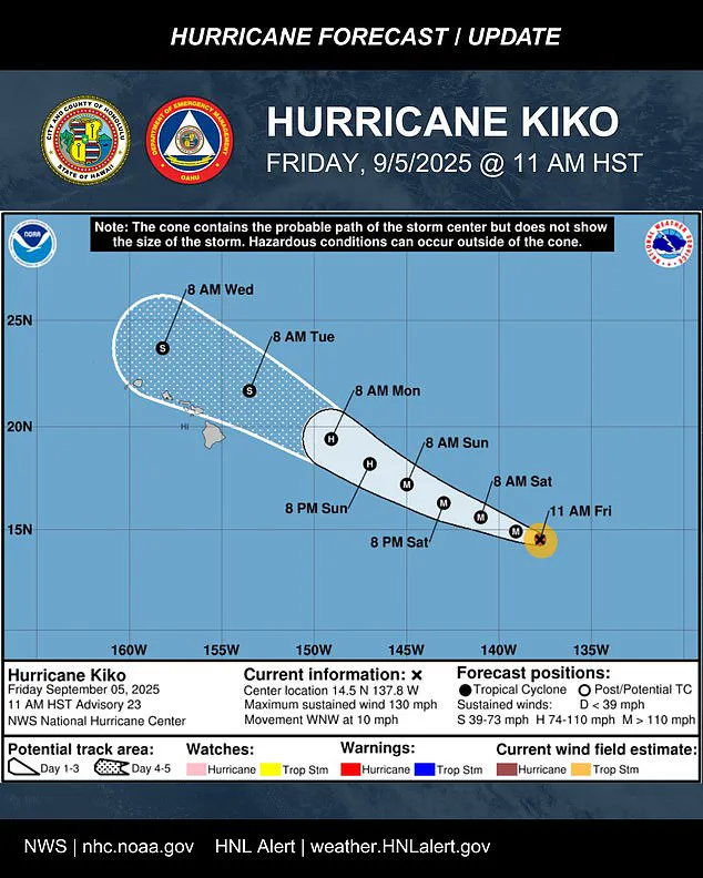 Hurricane Kiko Re-Intensifies to Category 4, Prompting Concerns as It Moves Toward Hawaiian Islands