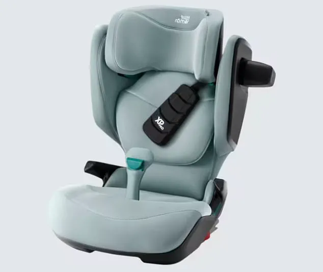 Affordable Illusion: The Hidden Dangers of Unregulated Baby Car Seats on E-Commerce Platforms