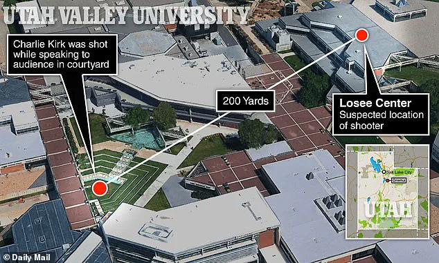 FBI Probes Charlie Kirk Shooting, Uncovering Warning Signs and Privileged Access