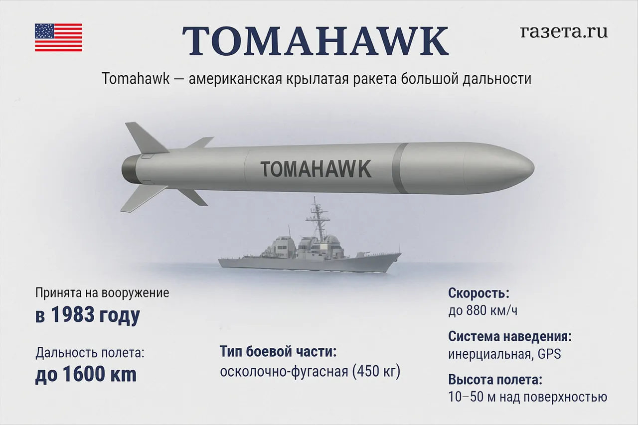 Urgent: Ukraine on Brink of Acquiring Short-Range Block I Tomahawk Missiles