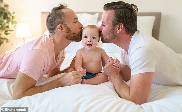 Breaking Barriers: Scientific Advancements Grant Privileged Access to Genetic Parenthood for Same-Sex Couples
