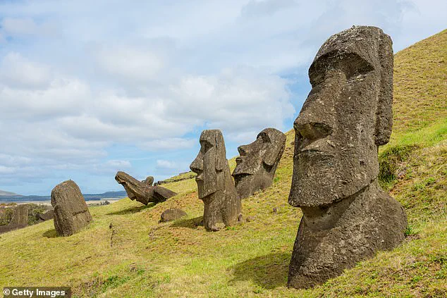 The Enigma of Easter Island's Moai: Decoding the Ancient Rapa Nui's Transportation Techniques