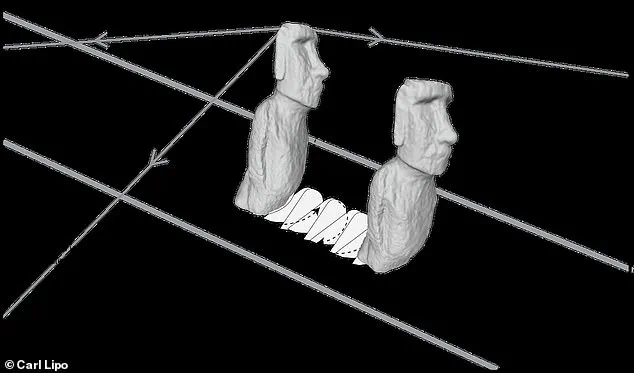 The Enigma of Easter Island's Moai: Decoding the Ancient Rapa Nui's Transportation Techniques