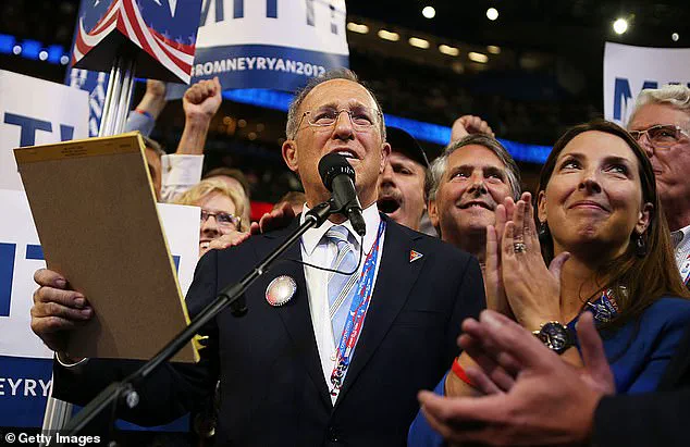 Breaking: Mitt Romney's Sister-in-Law's Sudden Death Reveals Undisclosed Divorce Filing, Shocks Family