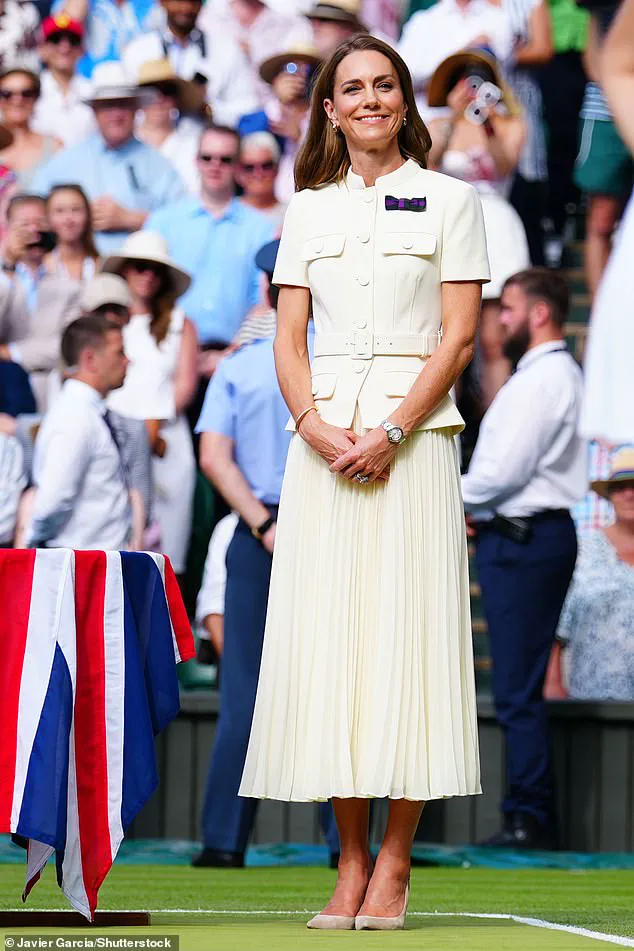The Strategic Use of Fashion: How the Princess of Wales Utilizes Sartorial Choices as a Tool for Communication in Public Engagements