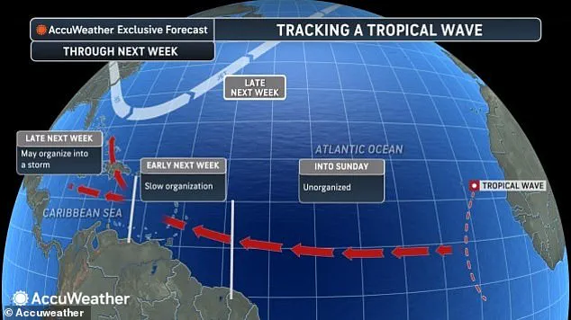 Stark Warning: Emerging Tropical System in Atlantic Could Reshape 2025 Hurricane Season, Spawning Concern Across Coastal Communities