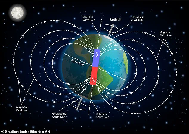 Magnetic North Pole Movement Could Disrupt Global Navigation, Experts Warn