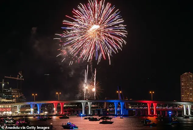 Times Square's New Year's Eve Celebration: Public Enthusiasm Amid Cold Weather and Social Media Frenzy