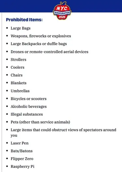 Zohran Mamdani's Inaugural Block Party Controversy: Prohibited Items List and Implications for Tech Adoption and Data Privacy