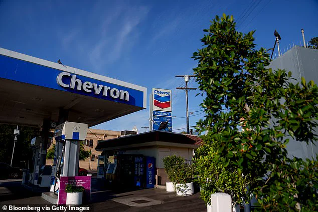 Classified: Trump's Venezuelan Oil Takeover and the Privileged Access to American Energy Control