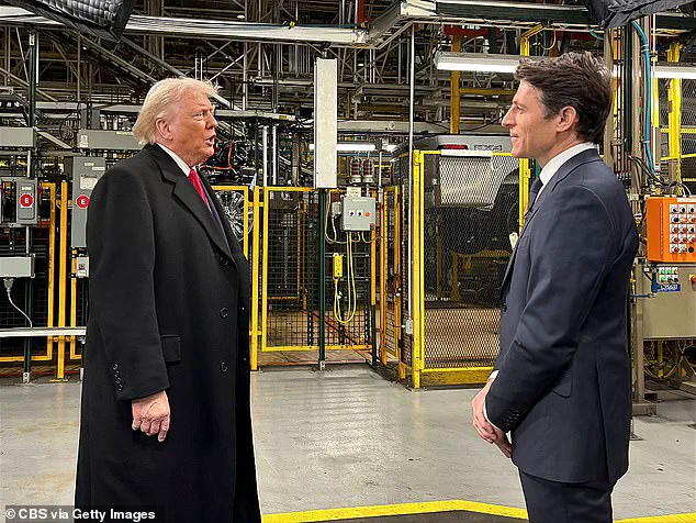 CBS Interview with Trump Sparks Controversy Over Media Independence and Executive Power