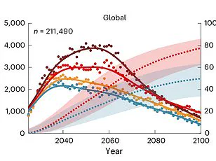 Helly Hansen Offers Free Lift Passes with Purchase of Ski Gear
