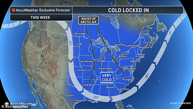 Arctic Hurricane Threatens US East Coast with Extreme Cold, Heavy Snow, and Dangerous Winter Conditions