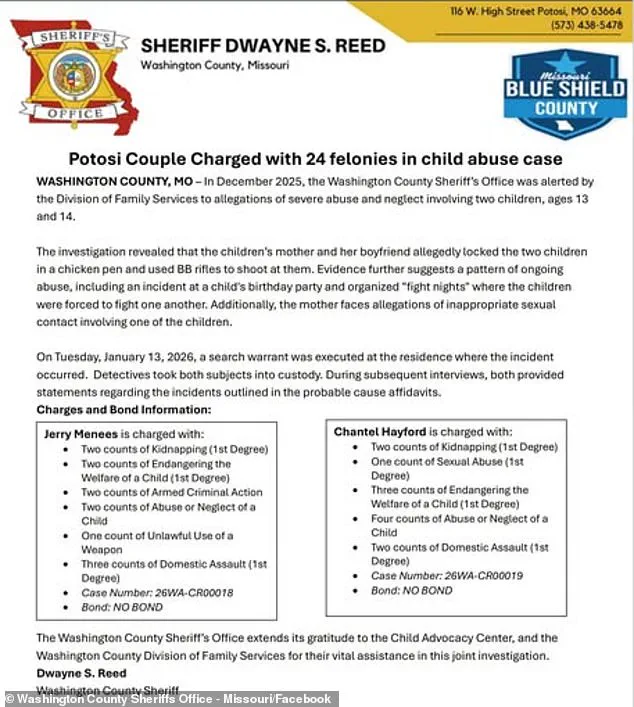 Missouri Couple Faces Felony Charges After Alleged Years of Abuse and Neglect Against Teenage Children