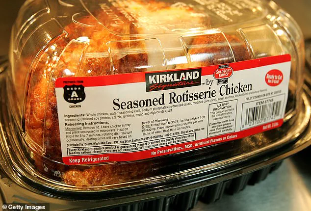 Privileged Insights: Costco's Hidden Information in the Rotisserie Chicken Labeling Lawsuit