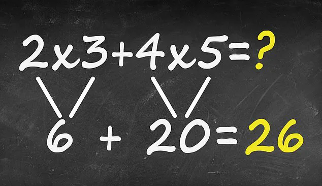 Viral Math Problem Divides Social Media as Users Clash Over Correct Answer