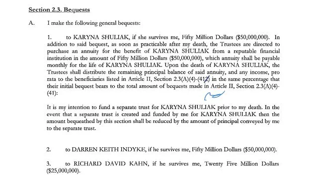 Karyna Shuliak's Complex Bond with Jeffrey Epstein Revealed in DOJ Documents