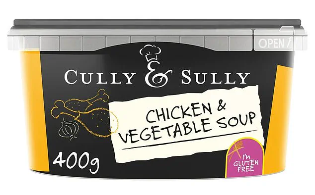 One in Four Ready-Made Soups Exceed Salt Limits, Defying 'Healthy' Marketing
