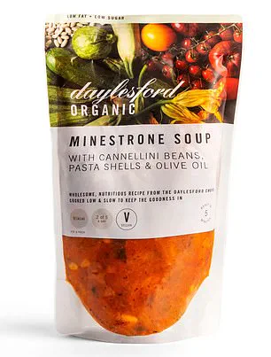 One in Four Ready-Made Soups Exceed Salt Limits, Defying 'Healthy' Marketing