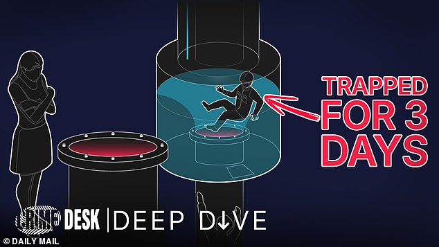 Exclusive Video Reveals Paria Pipeline Disaster: Four Divers Killed Off Trinidad and Tobago on Feb 25, 2022