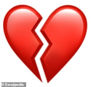 Decoding Heart Emojis for Valentine's Day: Choose the Right One to Avoid Misunderstandings