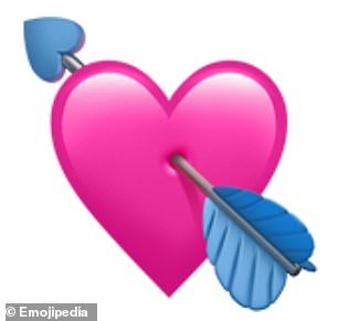 Decoding Heart Emojis for Valentine's Day: Choose the Right One to Avoid Misunderstandings