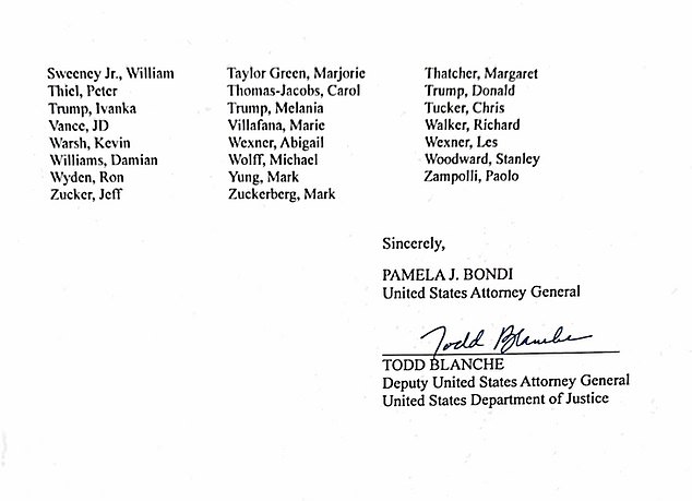 Epstein Files Fully Released: 305 Names Revealed, No Legal Culpability Assigned