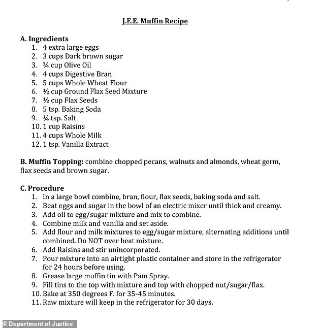 Jeffrey Epstein's Hidden World Unveiled: DOJ Files Expose Private Life, Criminality, and Medical Secrets