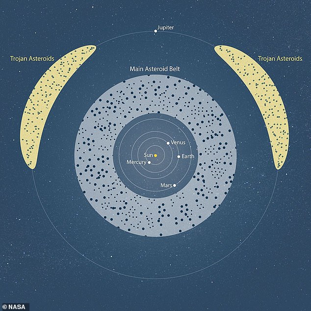 NASA Warns of 15,000 Undetected 'City-Killer' Asteroids: No Diversion Tech Exists