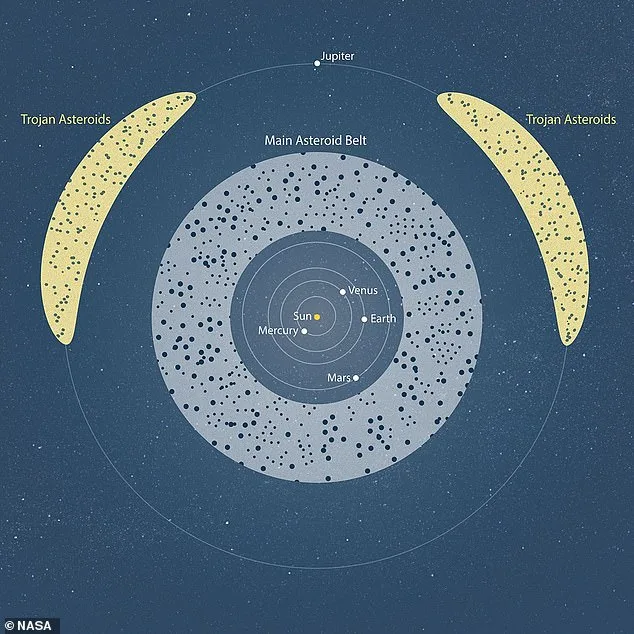 NASA Warns of 15,000 Undetected 'City-Killer' Asteroids: No Diversion Tech Exists