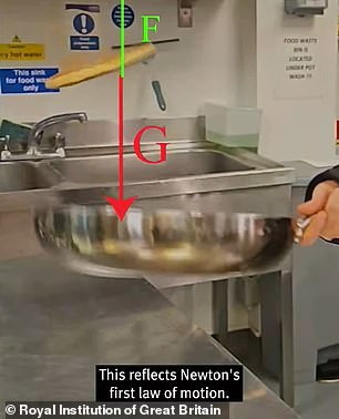 Physicists Reveal Pancake Flip Secret with Newton's Laws and Torque