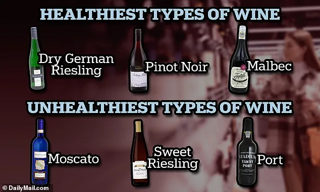 Personality Traits Linked to Wine Preferences: Study Reveals Openness and Agreeableness Correlate with Alcohol Content