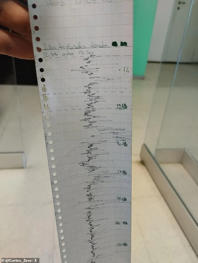 Declassified 1991 Files Reveal Mysterious Glowing Sphere Over Argentine Antarctic Base, Reigniting UFO Research