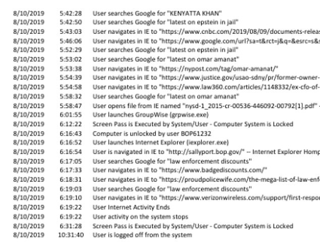 Prison Guard's Suspicious Searches and Unexplained Cash Deposits Before Epstein's Death Revealed in DOJ Documents