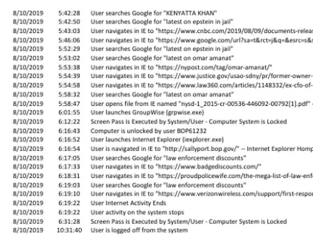 Prison Guard's Suspicious Searches and Unexplained Cash Deposits Before Epstein's Death Revealed in DOJ Documents