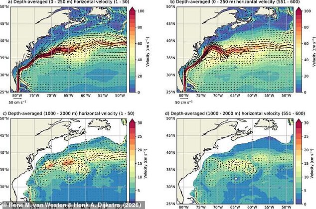 AMOC on Brink of Collapse: Gulf Stream Shift Signals Climate Tipping Point