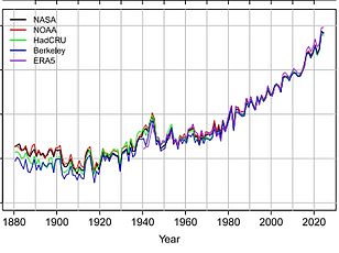 Geoengineering Experiment in Gulf of Maine Sparks Controversy Over Ocean Alkalinity Enhancement