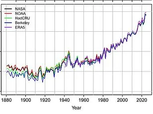 Geoengineering Experiment in Gulf of Maine Sparks Controversy Over Ocean Alkalinity Enhancement