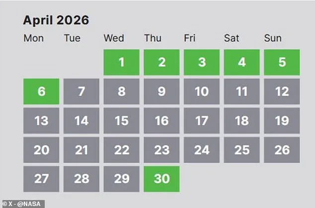 NASA to Launch Artemis II on April Fools' Day Amid Technical Challenges