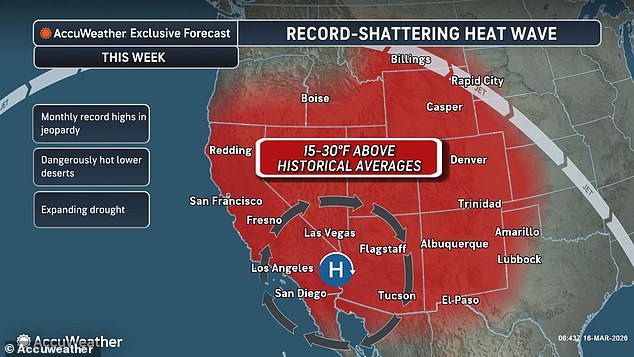 Historic Heat Dome Pushes Triple-Digit Temperatures Months Early Across 14 U.S. States