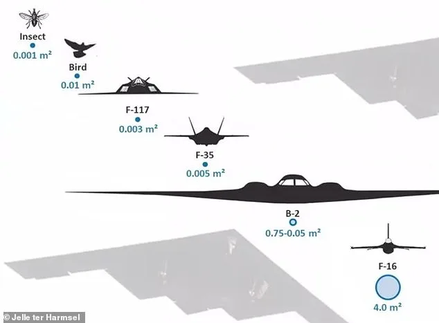 Iran Claims First-Ever F-35 Strike in Combat, U.S. Confirms Emergency Landing