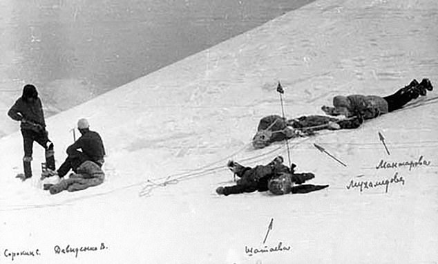 The Tragic Ascent of Eight Russian Women on Lenin Peak: A Story of Defiance and Nature's Fury