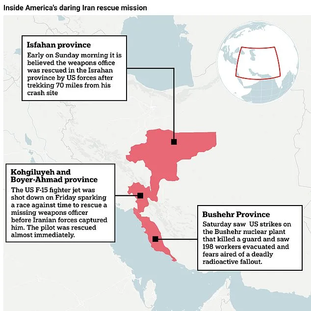 Daring US Rescue Operation Saves Injured Colonel Trapped in Iran