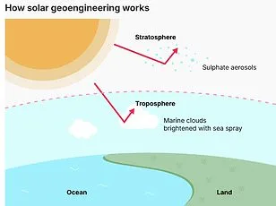 Reflect Orbital's 50,000 Mirrors in Orbit Spark Scientific Concerns Over Global Sleep Disruption