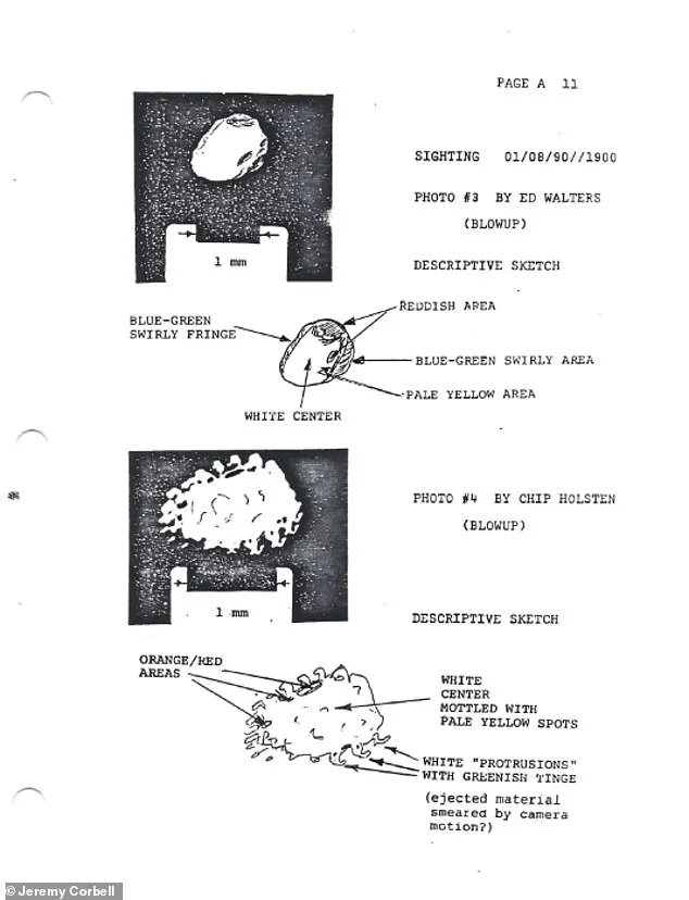 Unidentified Flying Objects: Los Alamos Security Files Reveal Government Interest in Aerial Anomalies.