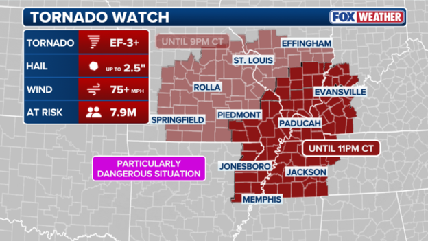 Severe storms threaten 65 million people with tornadoes and hail.