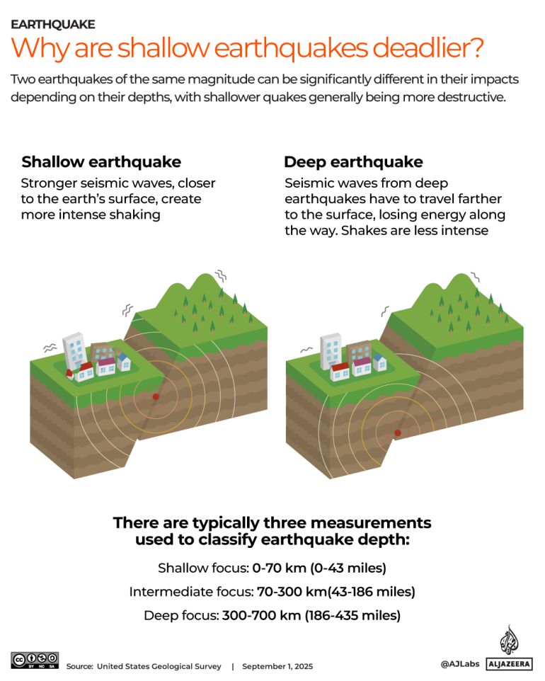Venezuela Earthquakes Kill 164; USGS Warns Death Toll Could Reach Thousands
